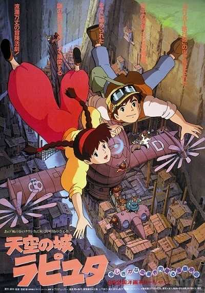 مشاهدة فيلم Castle in the Sky 1986 مترجم